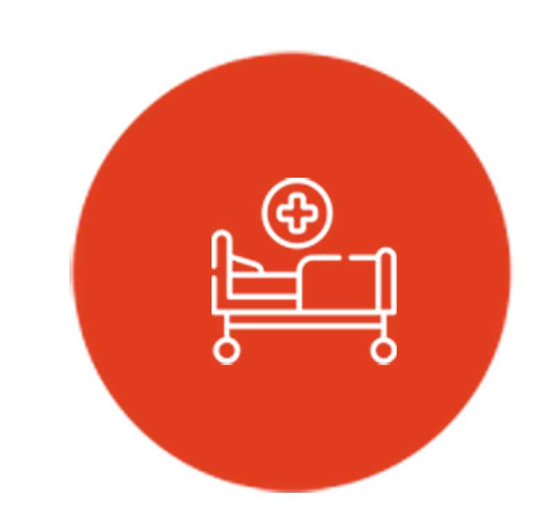 Patient Friendly Environment Patient Friendly Environment