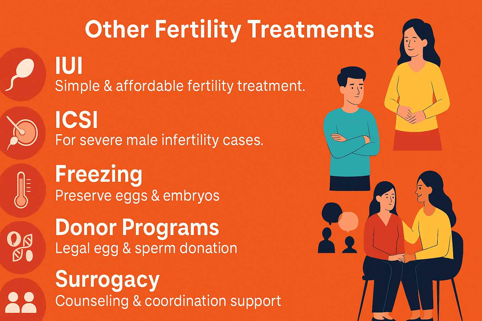 fertility treatments